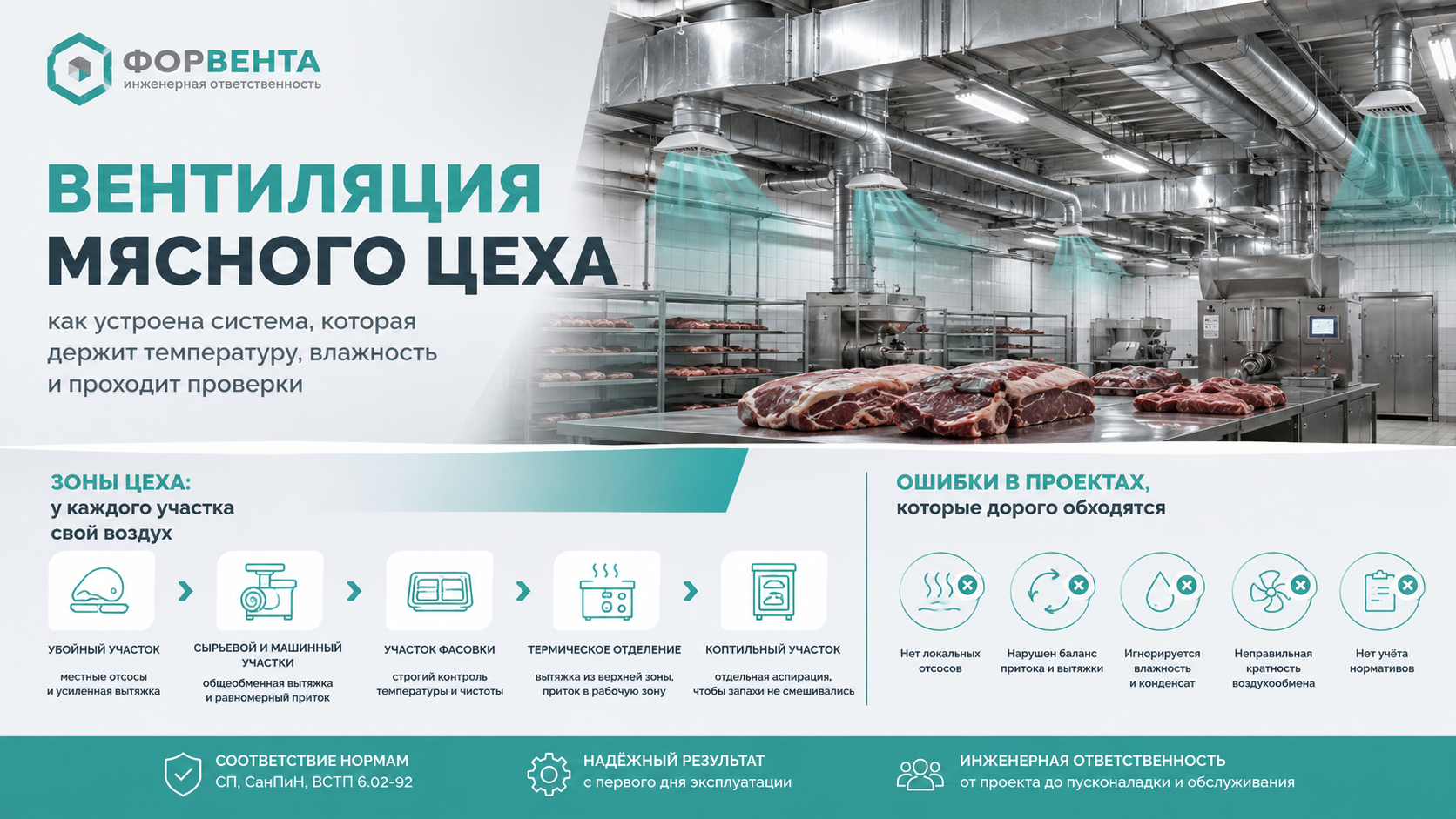 Вентиляция мясного цеха