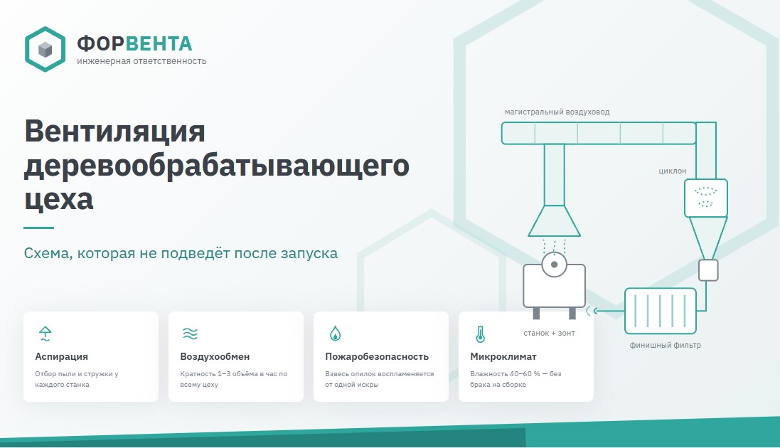 Вентиляция деревообрабатывающего цеха